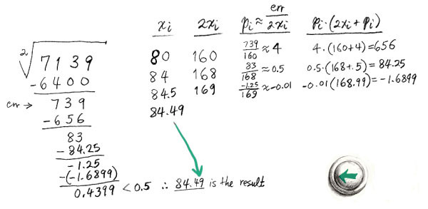 Download Java Program To Calculate Square Root Of A Number Free Thepiratebayfact